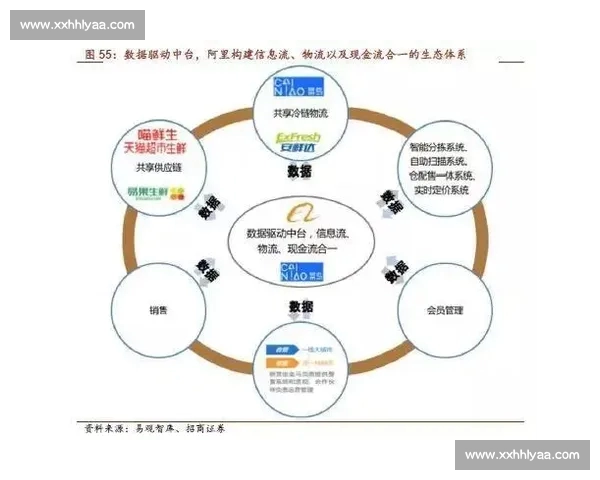 电子竞技最新版全解析引领战术革新与生态升级新趋势发展格局前瞻