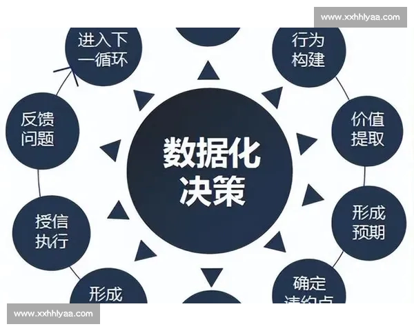 面向体育赛事的数据采集建模分析与决策支持全流程研究框架方法 - 副本 - 副本