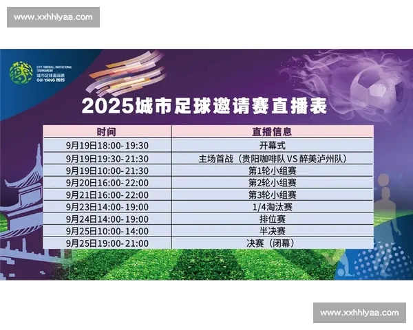 高清稳定流畅的足球直播APP下载平台全攻略最新赛事随时观看指南 - 副本 - 副本 - 副本 - 副本 (5) 高清稳定流畅的足球直播APP下载平台全攻略最新赛事随时观看指南 - 副本 - 副本 - 副本 - 副本 (5)