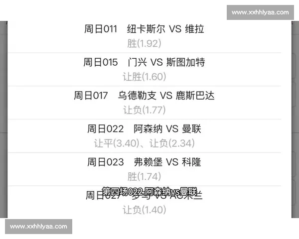 五大联赛高清直播平台推荐及观看攻略助你轻松掌握足球赛事精彩瞬间 五大联赛高清直播平台推荐及观看攻略助你轻松掌握足球赛事精彩瞬间