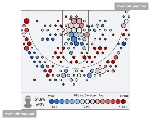 从高阶数据到赛场价值全面解析篮球技术统计背后的胜负密码与球队表现
