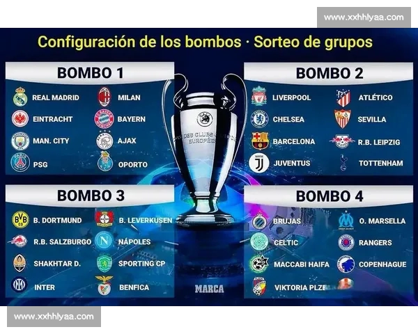 英超历史交锋全面回顾与球队对战表现分析