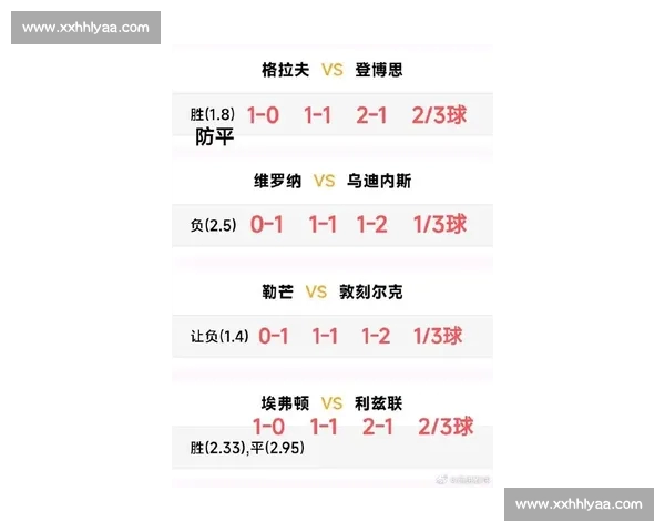 实时查看全球各类体育比赛比分及赛况的最佳平台推荐 实时查看全球各类体育比赛比分及赛况的最佳平台推荐