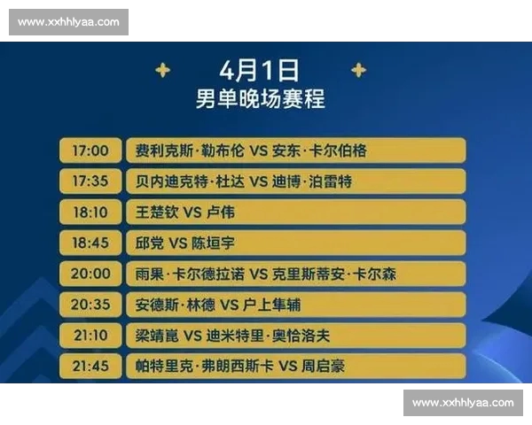 最新全球体育赛事赛程实时查询与精彩比赛信息大全