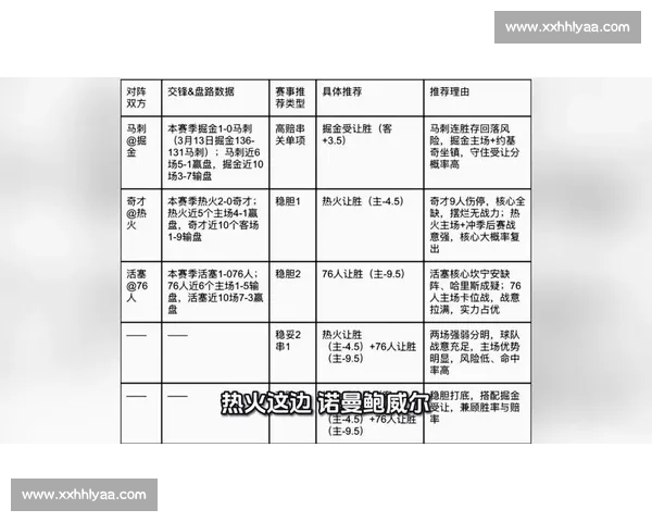 今日NBA焦点比赛深度解析与球员表现全面评估